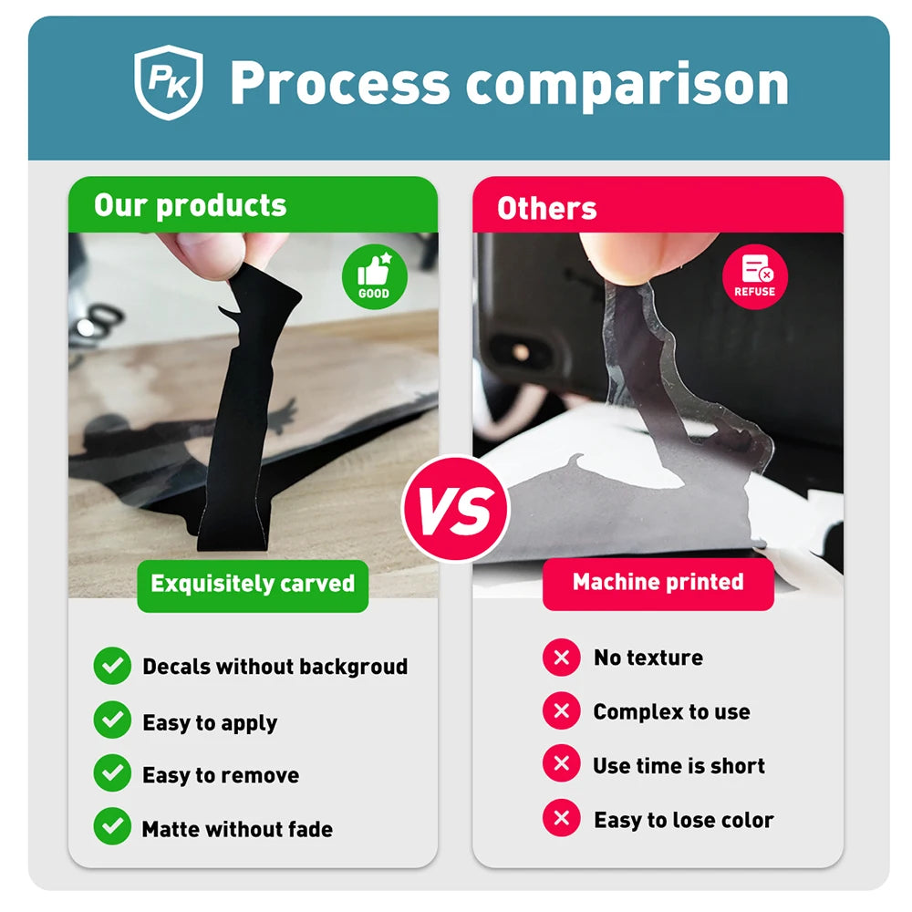 Live Gamer Video Handle Controller Computer Wall Stickers Home Decor 