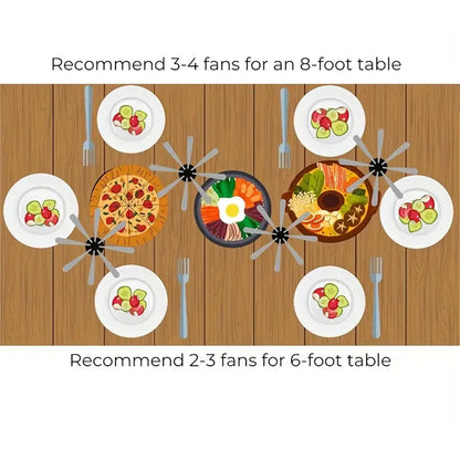 Fly Bug Repeller Fan Food Protector