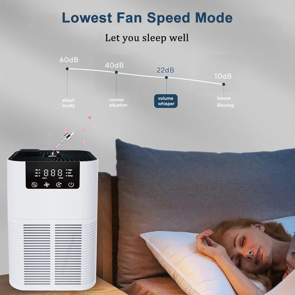 Air Purifier Smoke Odor Negative Ion Generator 