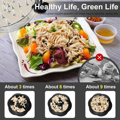 Upgraded Chicken Shredder with Transparent Cover Kitchen Tools