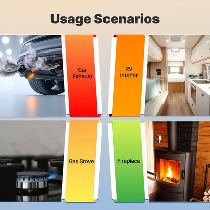 All-in-One Home Safety Alarm – CO, Gas, Temp & Humidity