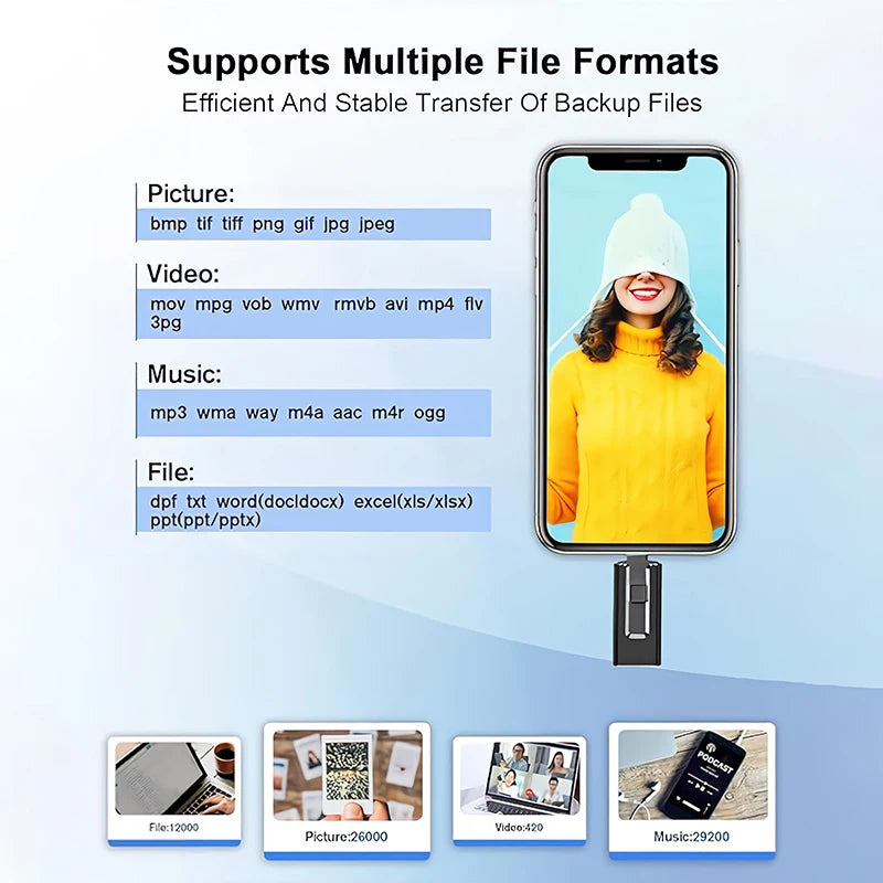 4 In1 OTG Micro USB 3.0 Flash Android TYPE-C  iPhone