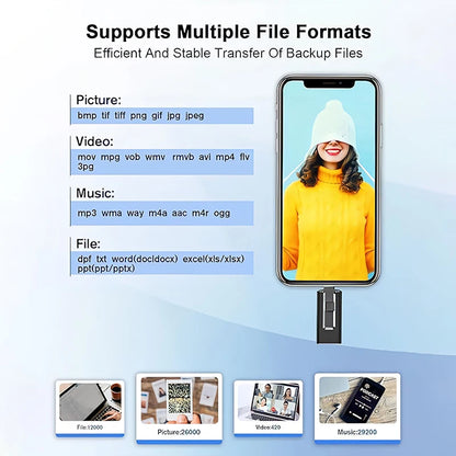 4 In1 OTG Micro USB 3.0 Flash Android TYPE-C  iPhone