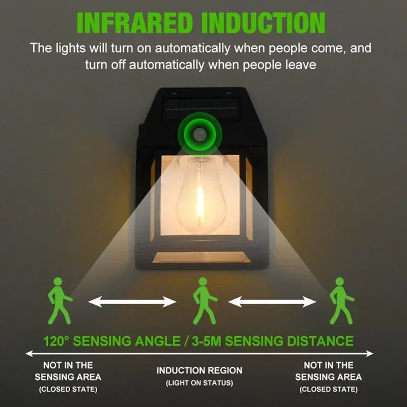 Solar Outdoor Wall Light