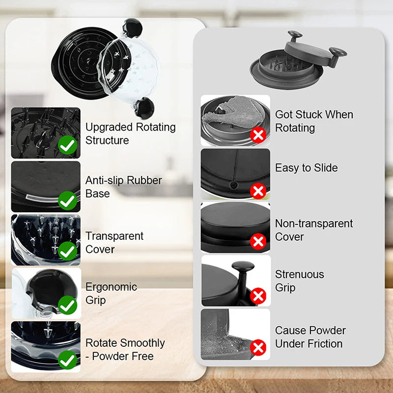 Chicken Shredder Tool 