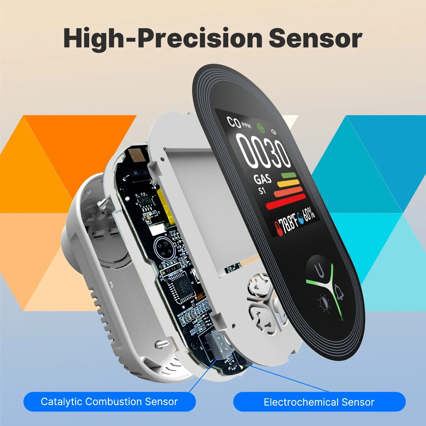 All-in-One Home Safety Alarm – CO, Gas, Temp & Humidity