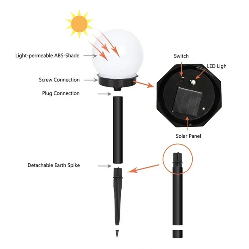 Solar LED Bulb Lamp 