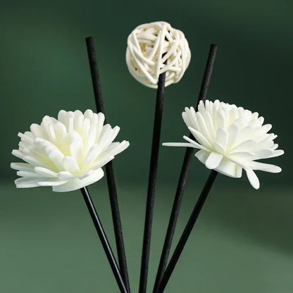 Aroma Diffuser Oil 