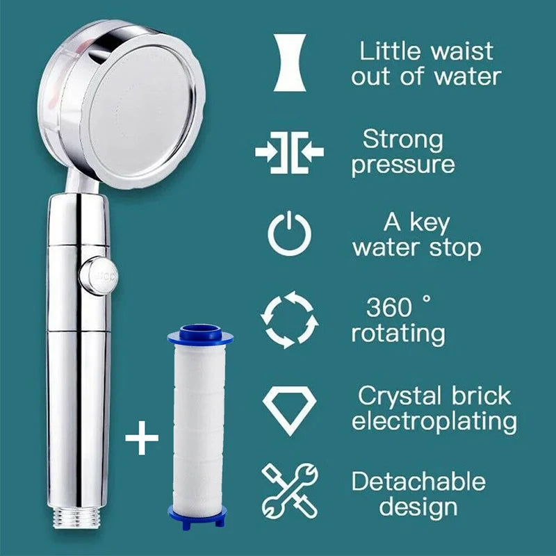 Handheld 360 Degrees Rotation Turbo Fan Shower Head High Pressure Water Saving Spray Showerhead Filters Bathroom Accessories