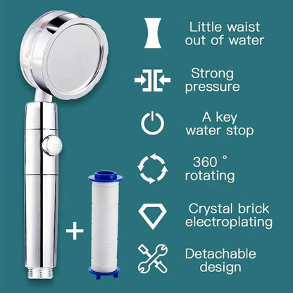 Handheld 360 Degrees Rotation Turbo Fan Shower Head High Pressure Water Saving Spray Showerhead Filters Bathroom Accessories