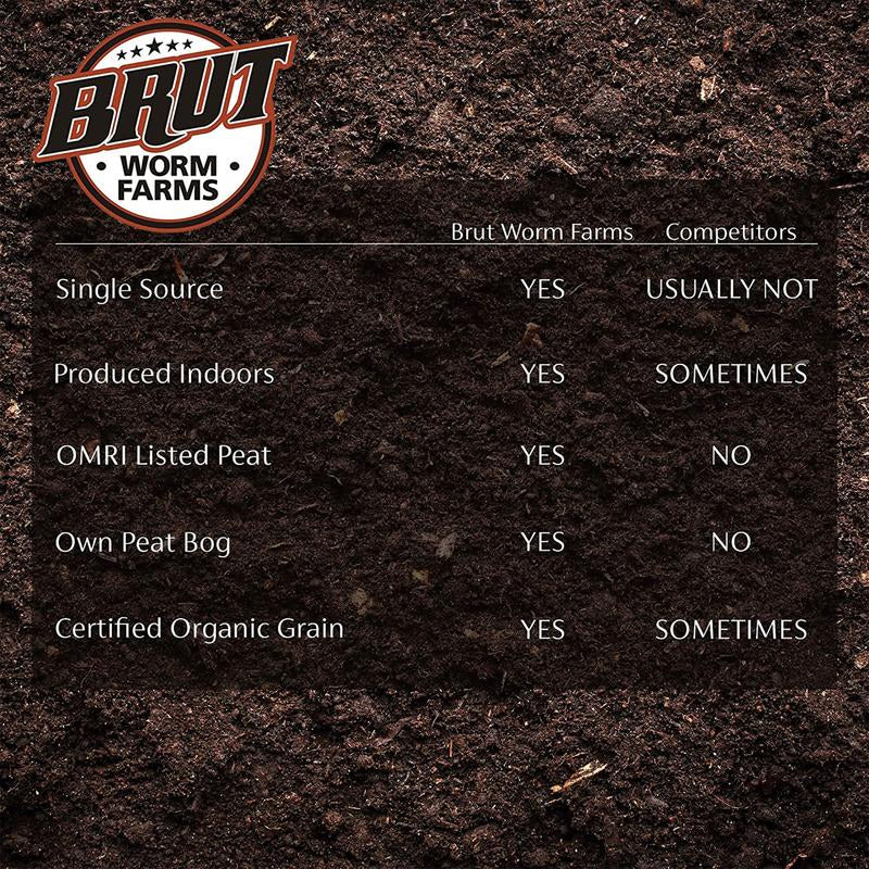 Natural Organic Worm Castings Soil Builder